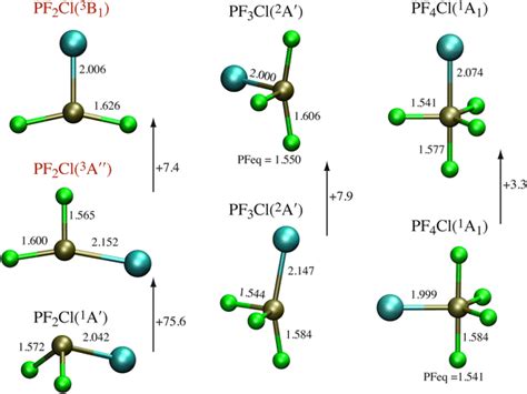 pf2cl lewis structure|Bonding in PF2Cl, PF3Cl, and PF4Cl: Insight into isomerism and .